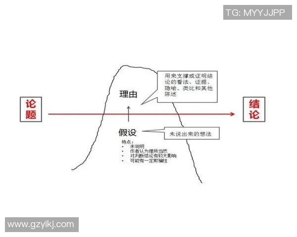 北京攀岩队意识表现的数据分析与训练策略探讨