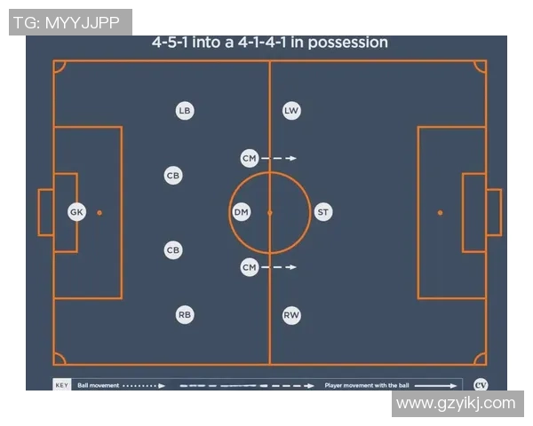 足球反弹线的秘密解析与战术运用探讨
