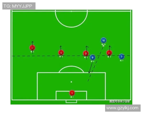 足球场地三区的战术解析与球队布局优化探讨